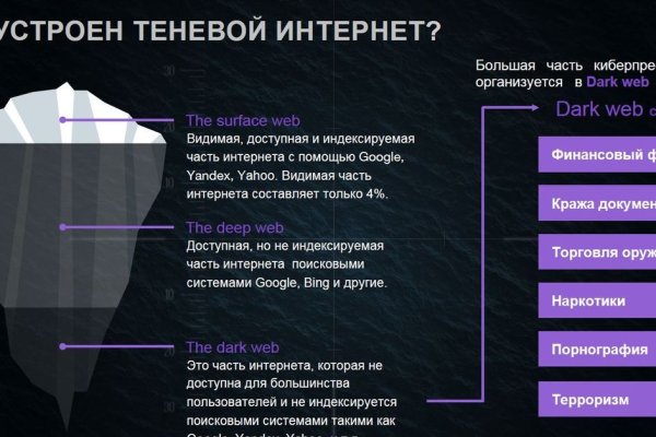 Кракен даркнет ссылка