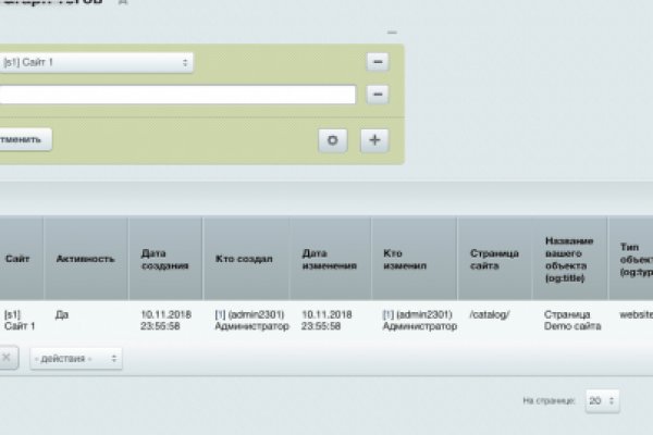 Кракен сайт продаж